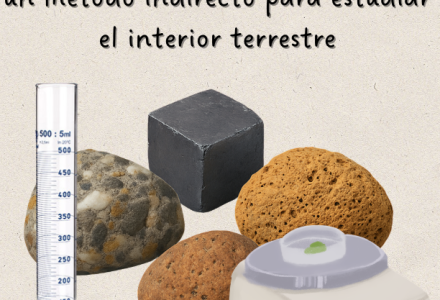 Cálculo de la Densidad de Rocas: un método indirecto para estudiar el interior terrestre