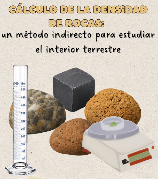 Cálculo de la Densidad de Rocas: un método indirecto para estudiar el interior terrestre